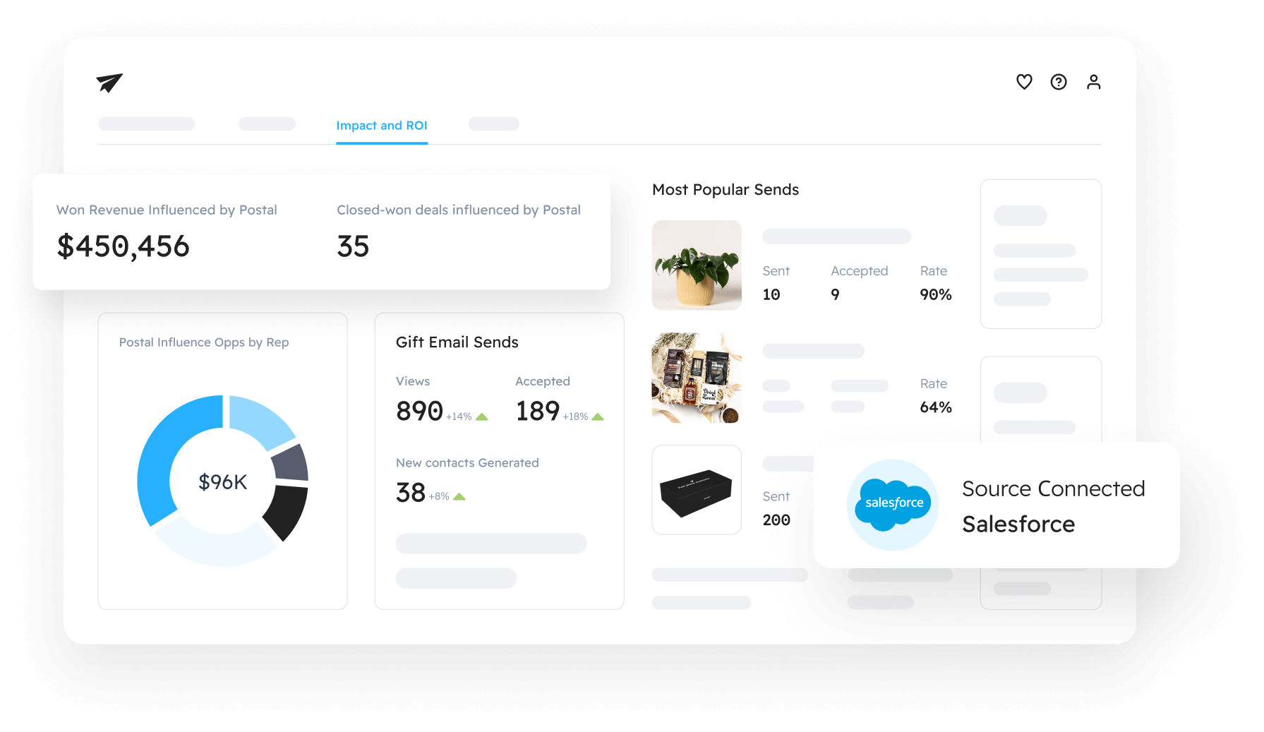 Direct Mail Services: Transform Your Marketing Campaigns | Postal